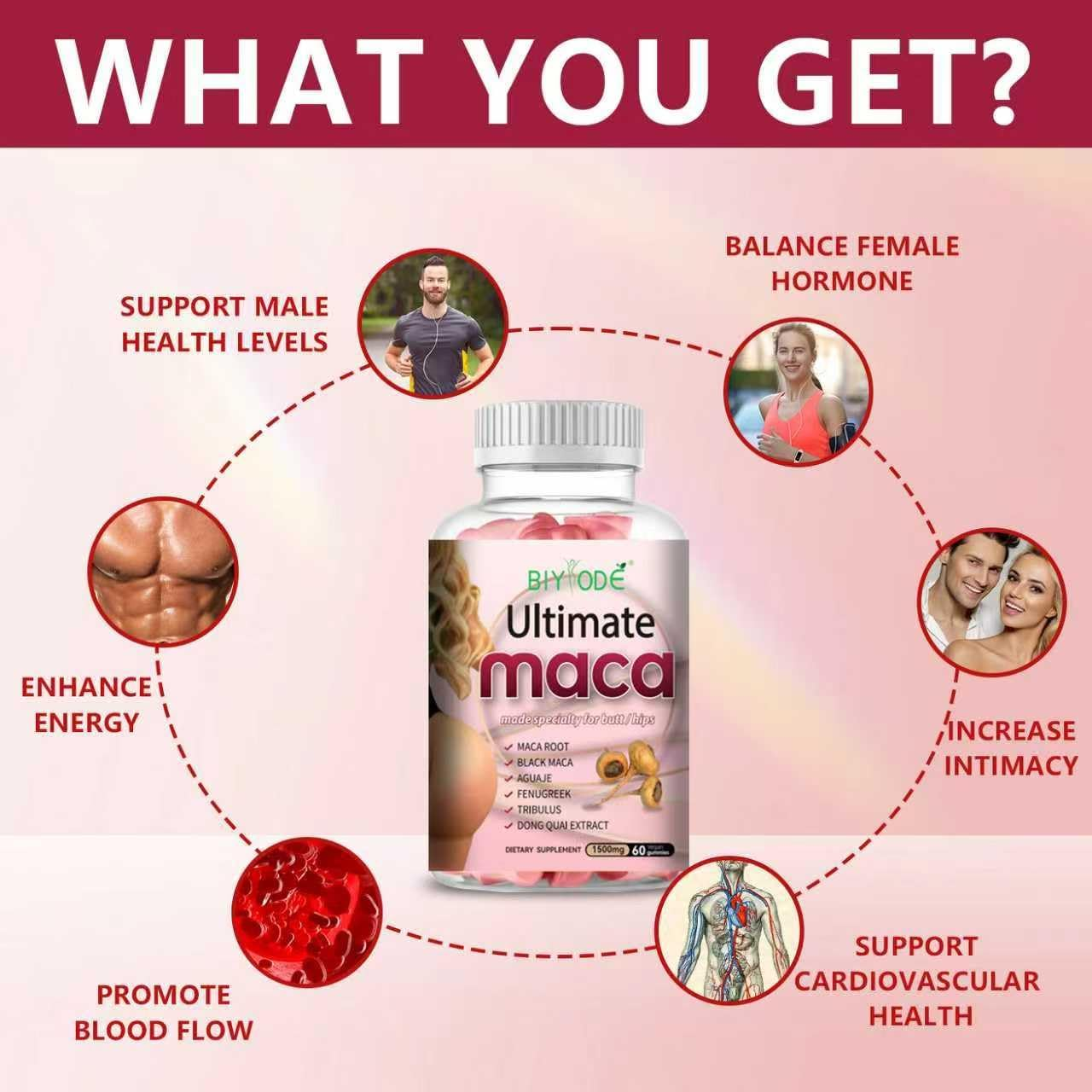 BIYODE Ultimate Maca, 1500 mg, 60 Gummies