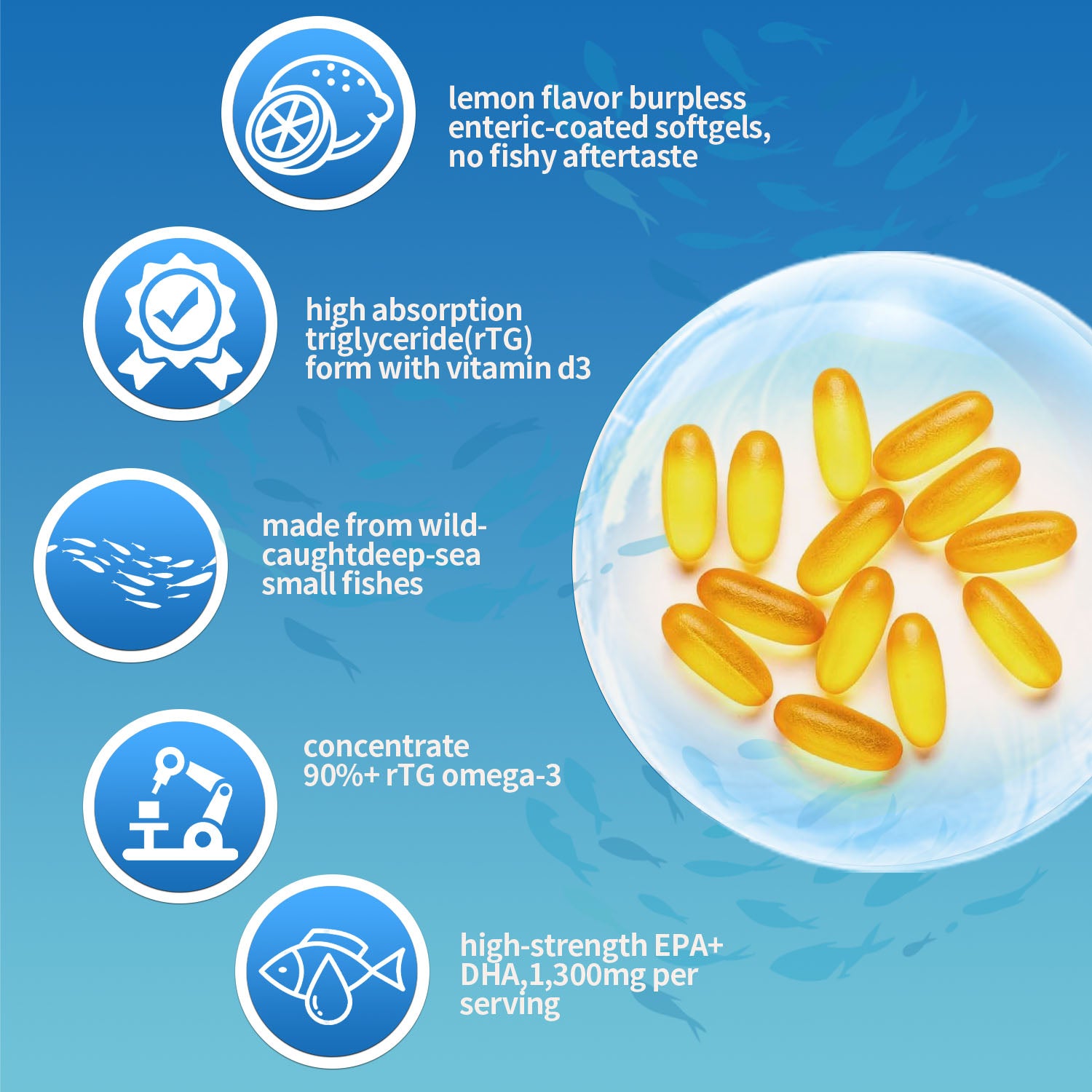 BIYODE OMEGA 3-6-9