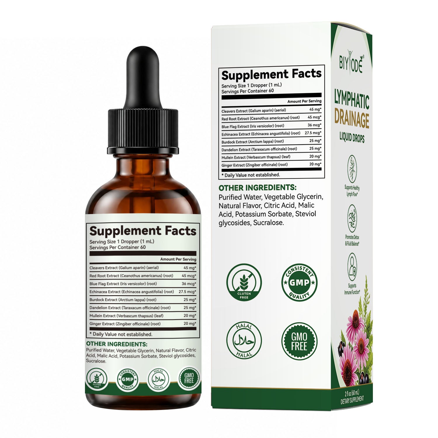 BIYODE Lymphatic Drainage Liquid Drops