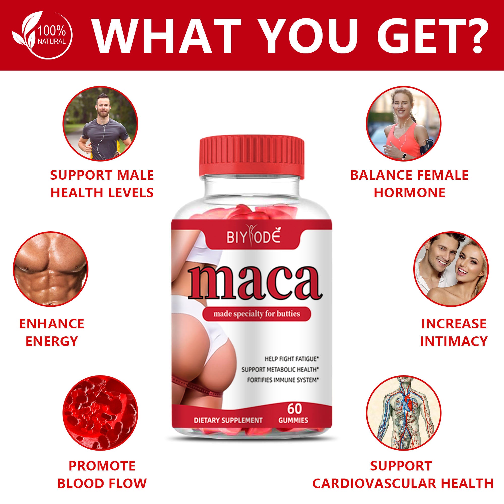 BIYODE Maca Gummies