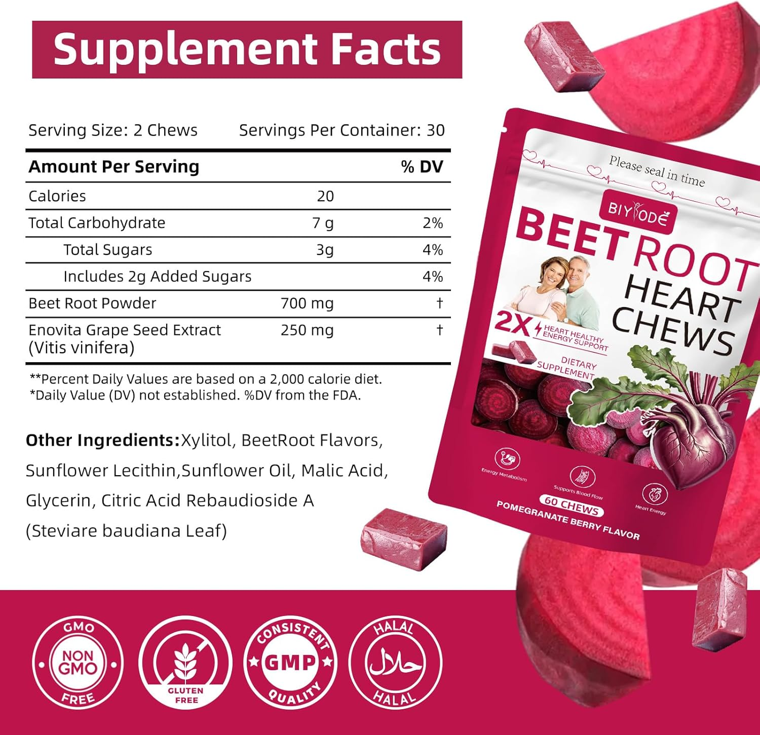 BIYODE Beetroot Gummy Candy