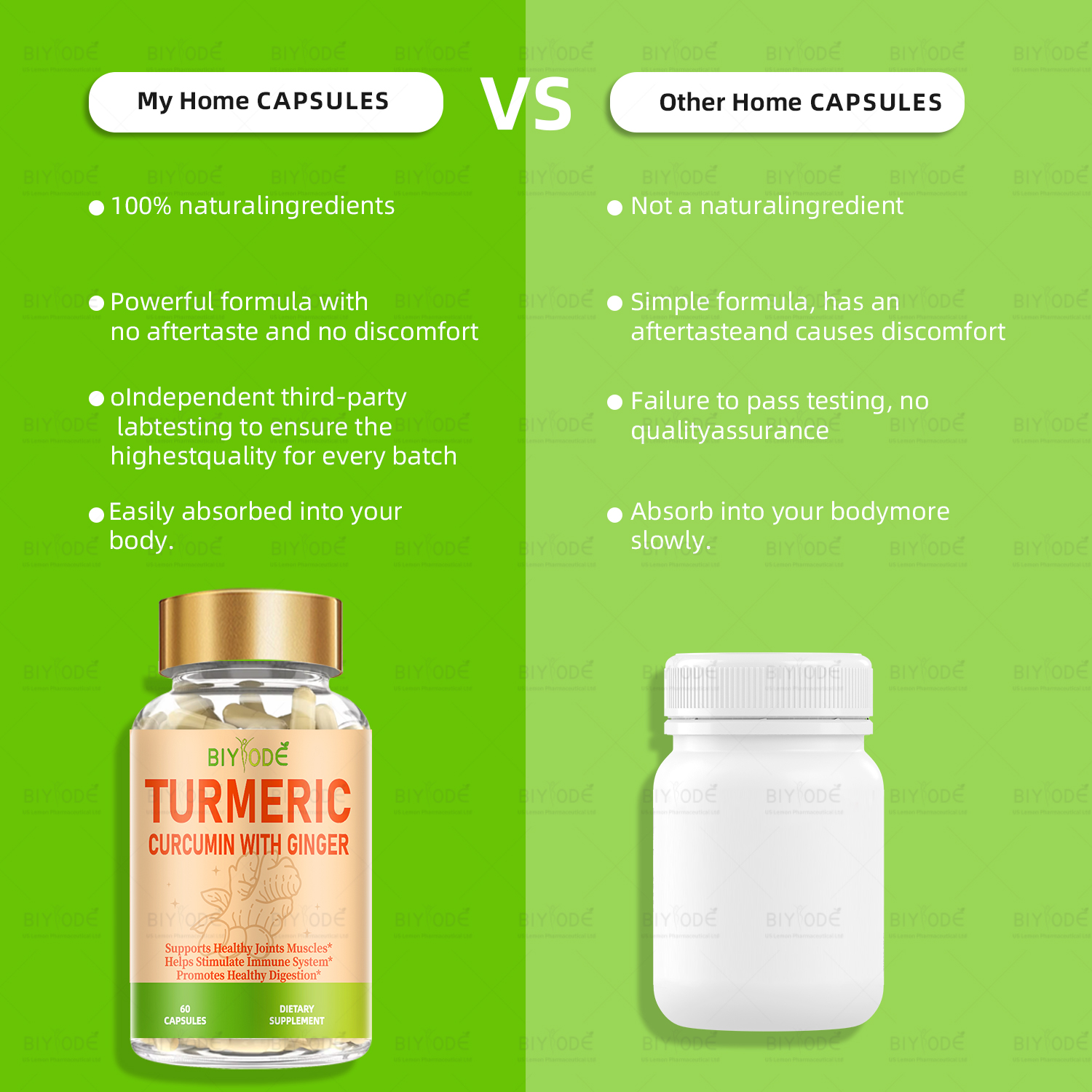 BIYODE Turmeric Curcumin with Ginger