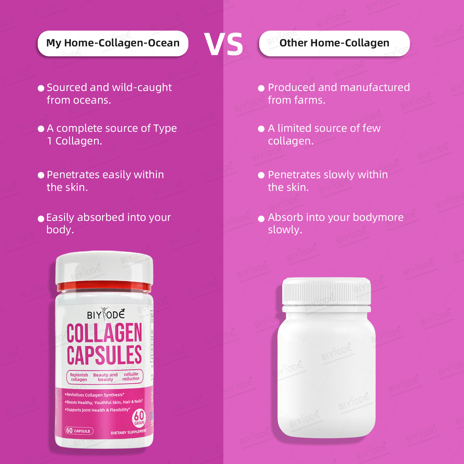 BIYODE Collagen Capsules