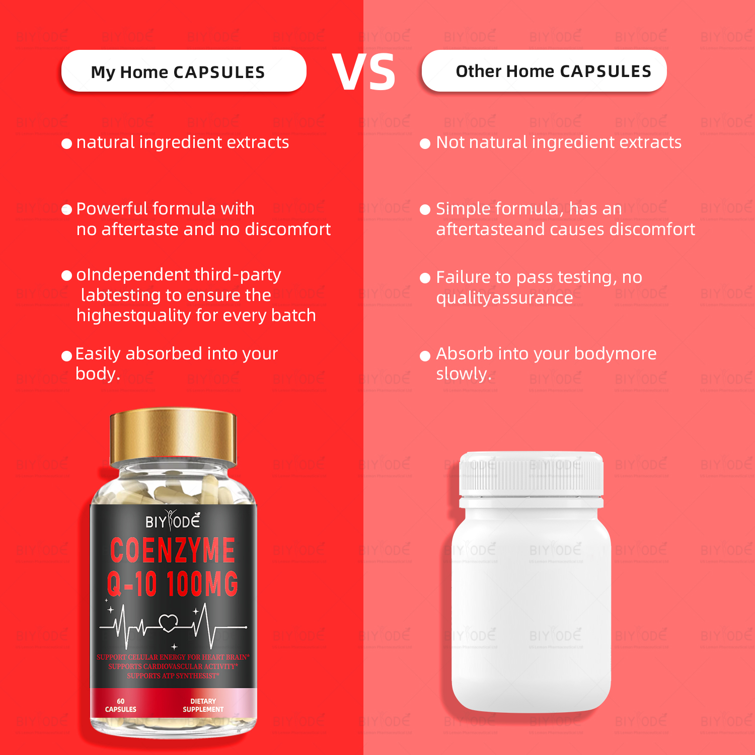 BIYODE Coenzyme Q-10 100mg
