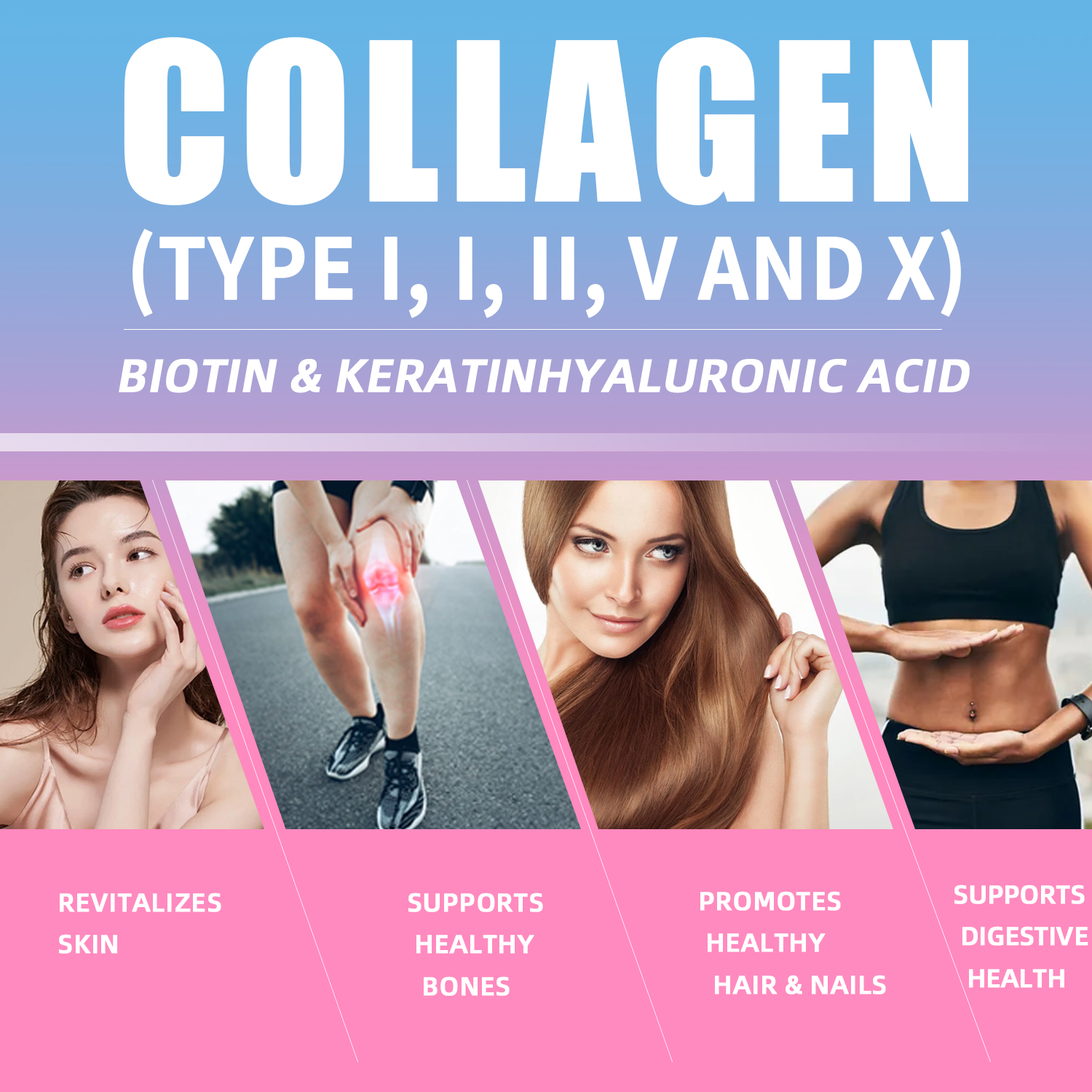 BIYODE Collagen (Type I, II, III, V & X)