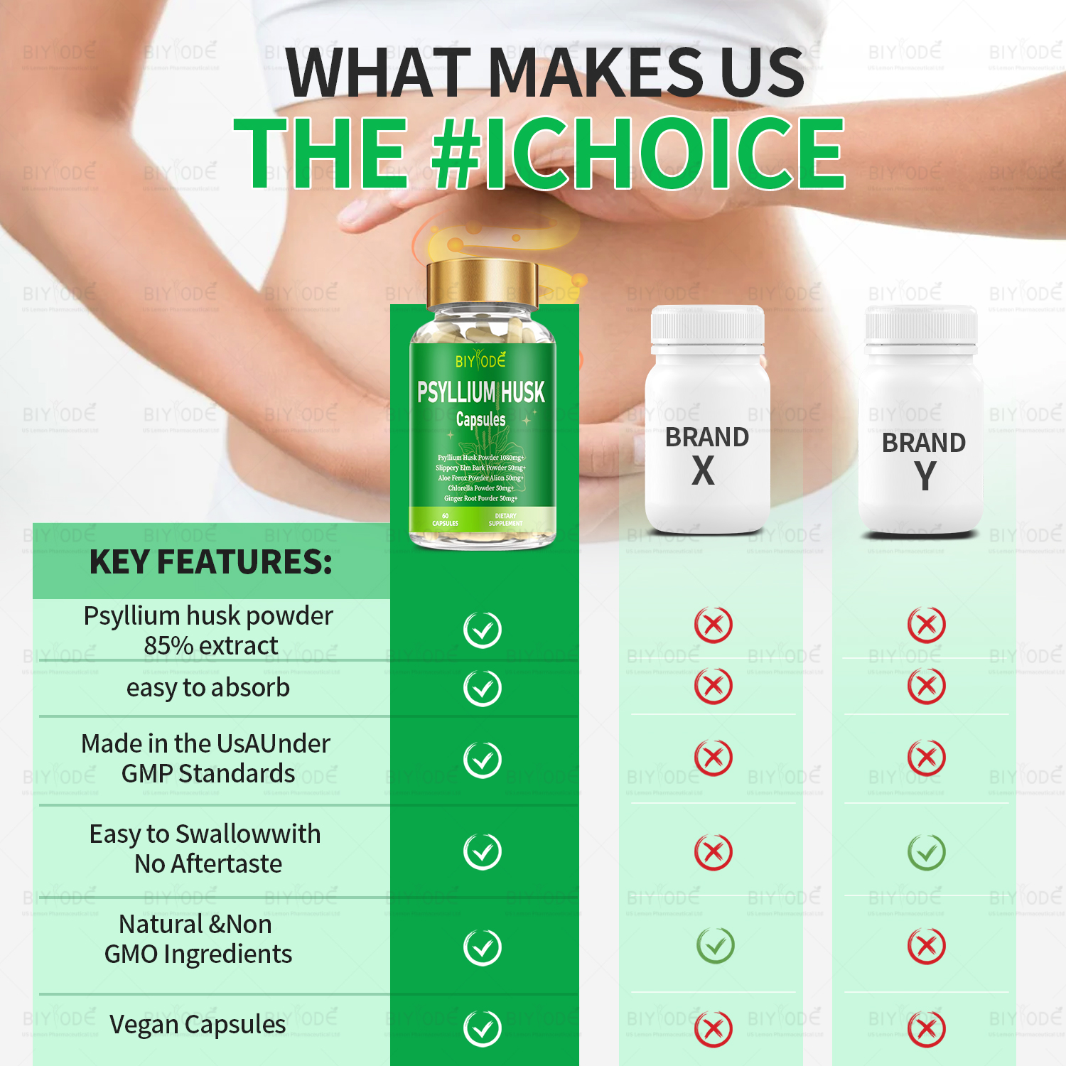 BIYODE Psyllium Husk Capsules