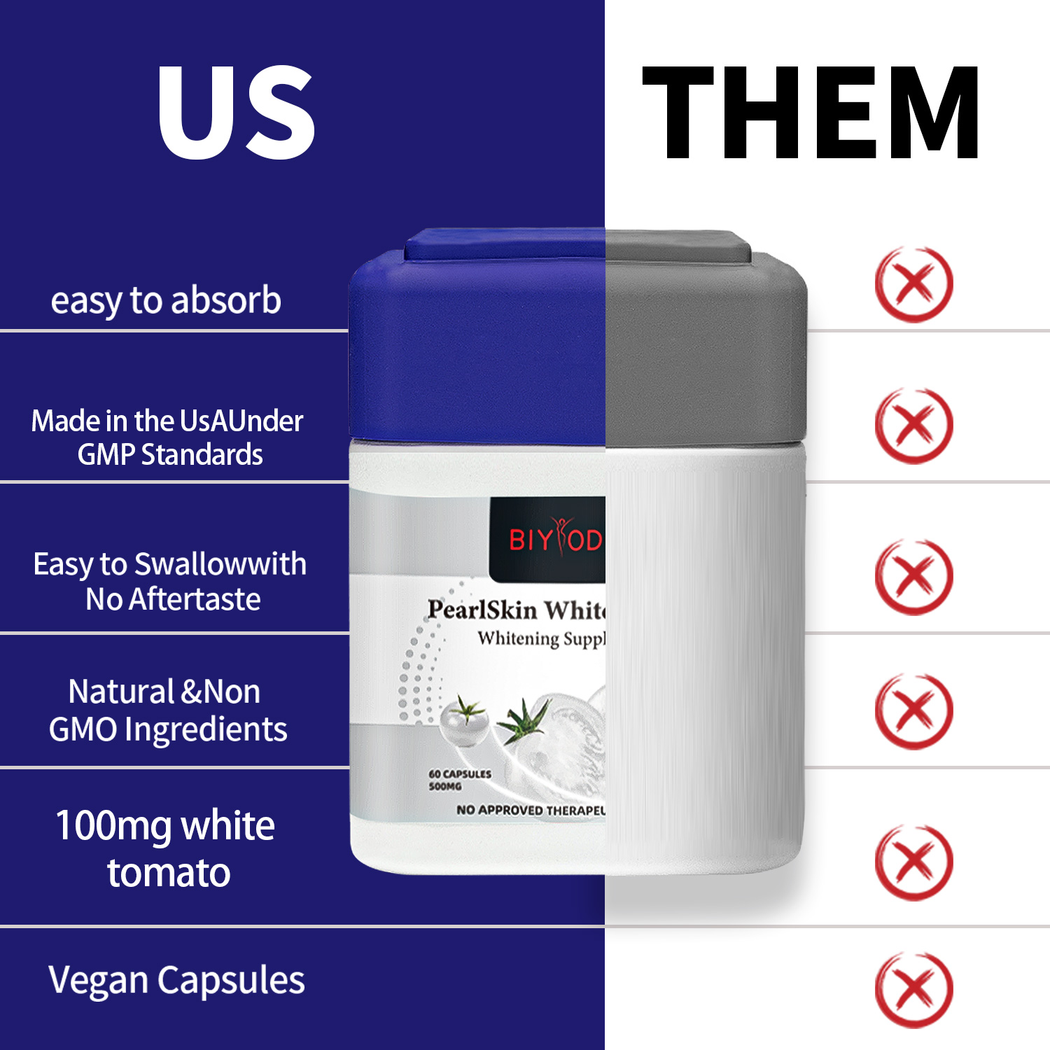 BIYODE PearlSkin White Tomato Whitening