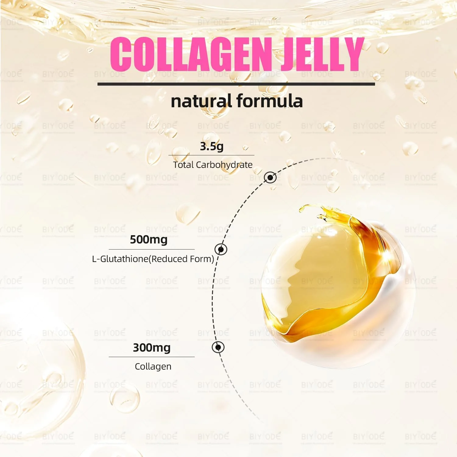 BIYODE Collagen Beauty Jelly, 10 Packets