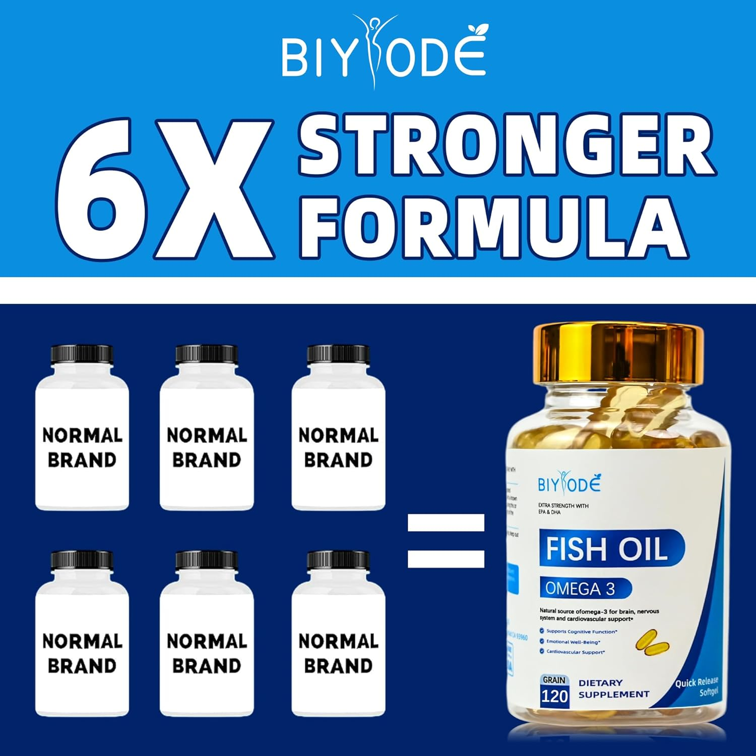 BIYODE Fish Oil capsule