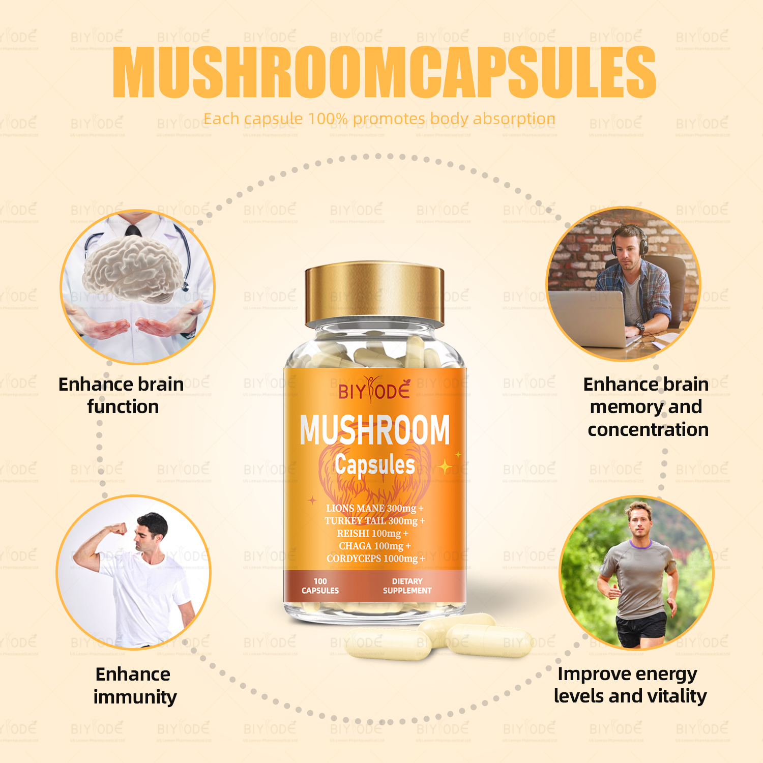 BIYODE Mushroom Capsules