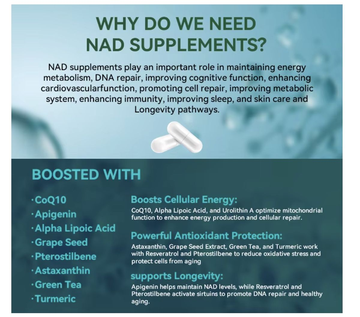 LIFEWORTH  NAD+ &amp; Trans-Resveratrol