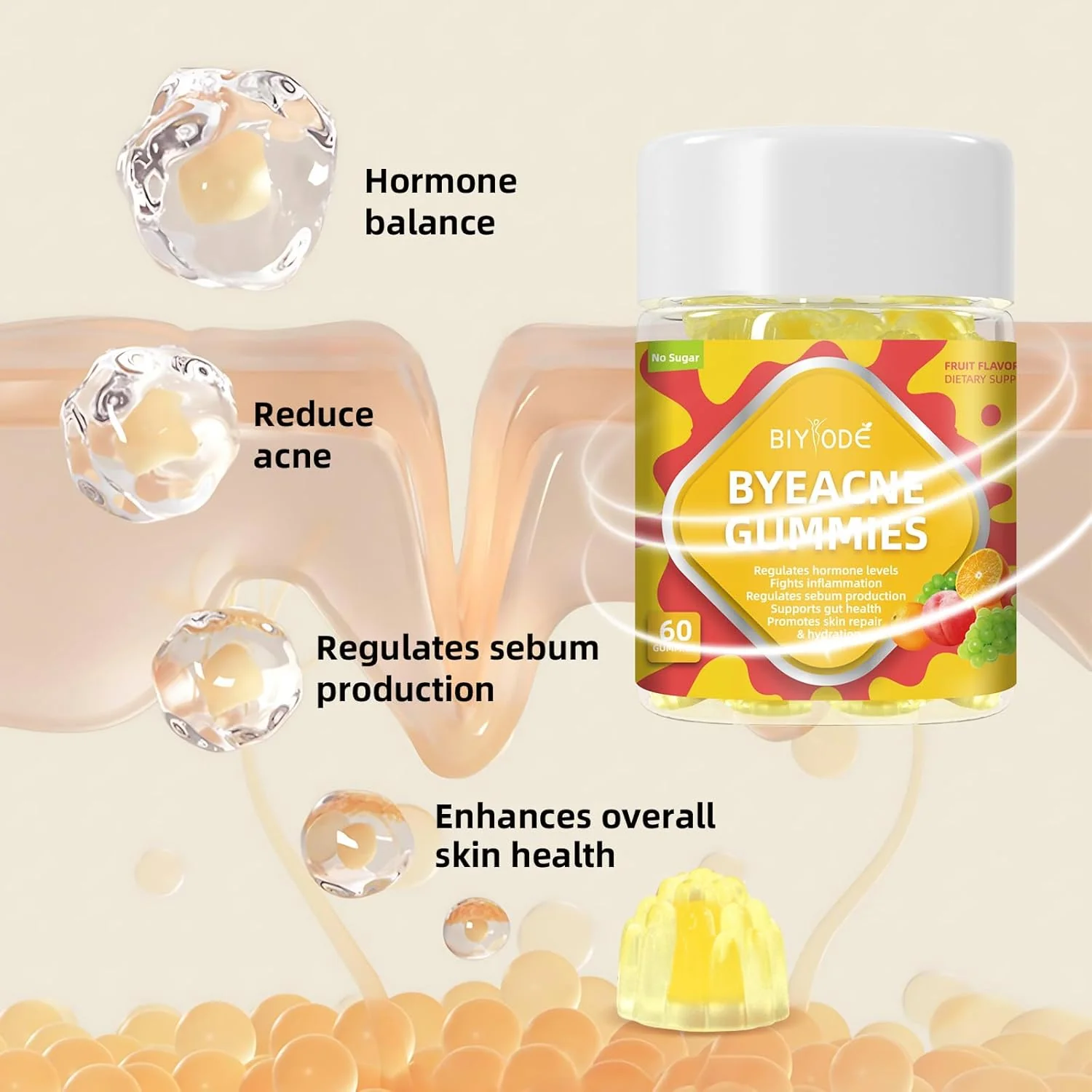 BIYODE Acne-Removing Soft Candy 60 Soft Candies