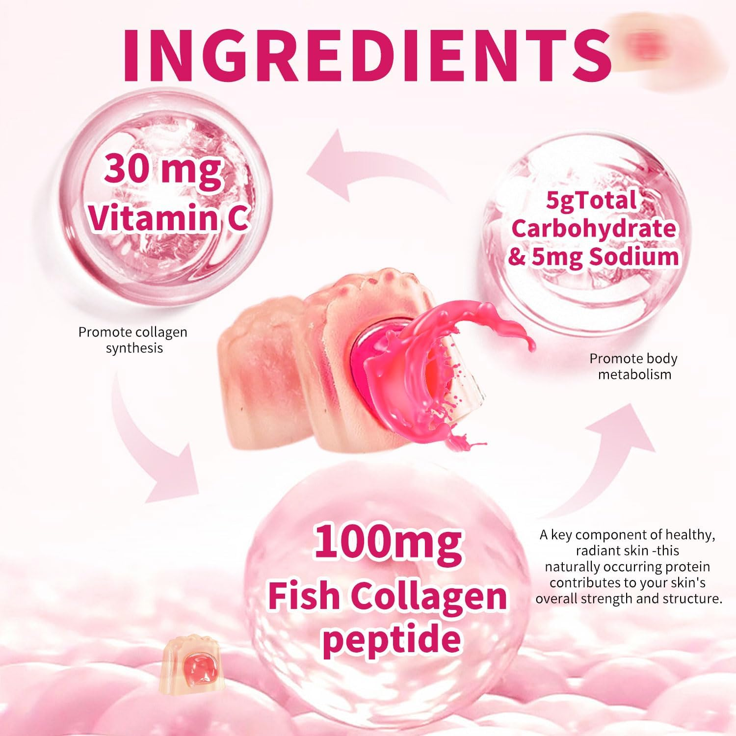 BIYODE Collagen Gummy Candy
