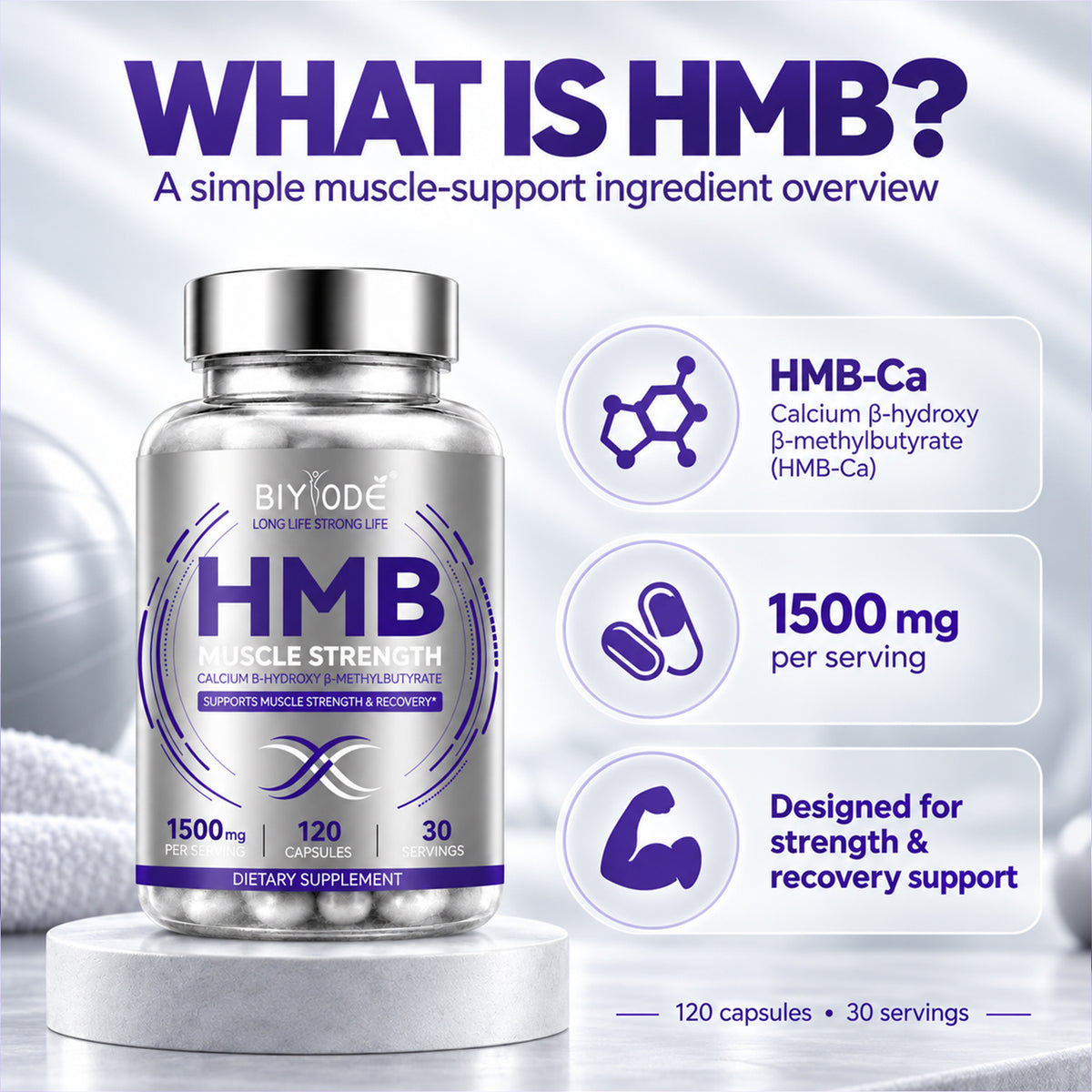 BIYODE HMB Muscle Strength