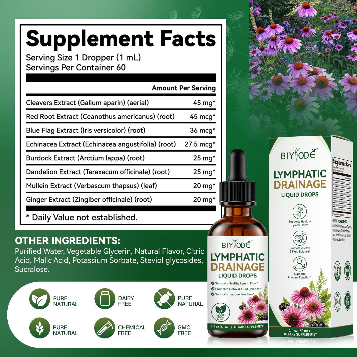 BIYODE Lymphatic Drainage Liquid Drops