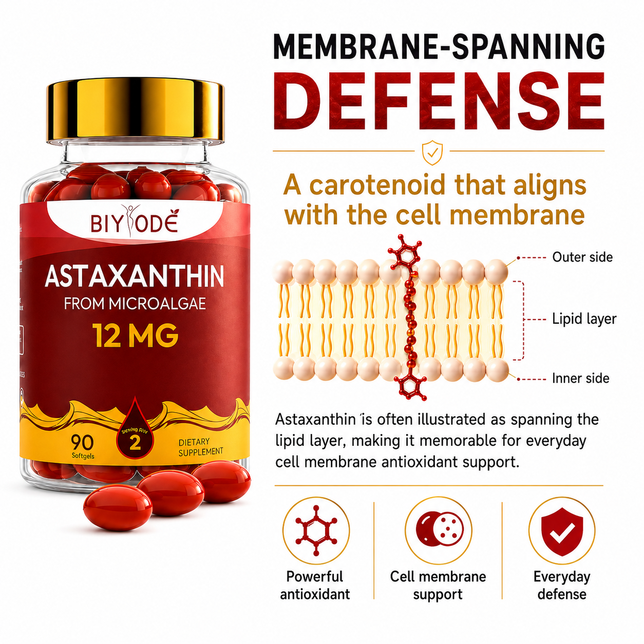 BIYODE Astaxanthin 12mg
