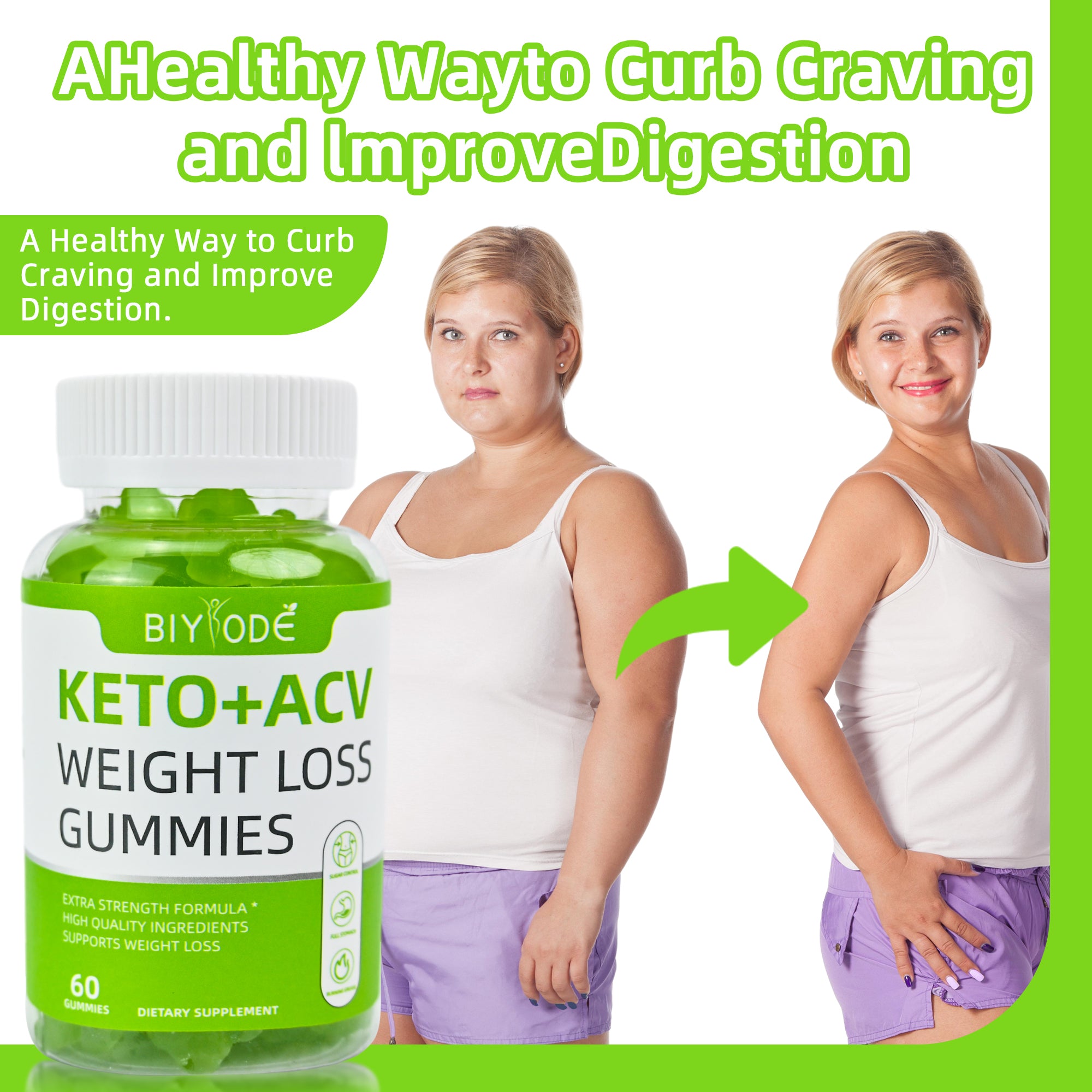 BIYODE Keto+ACV Gummies