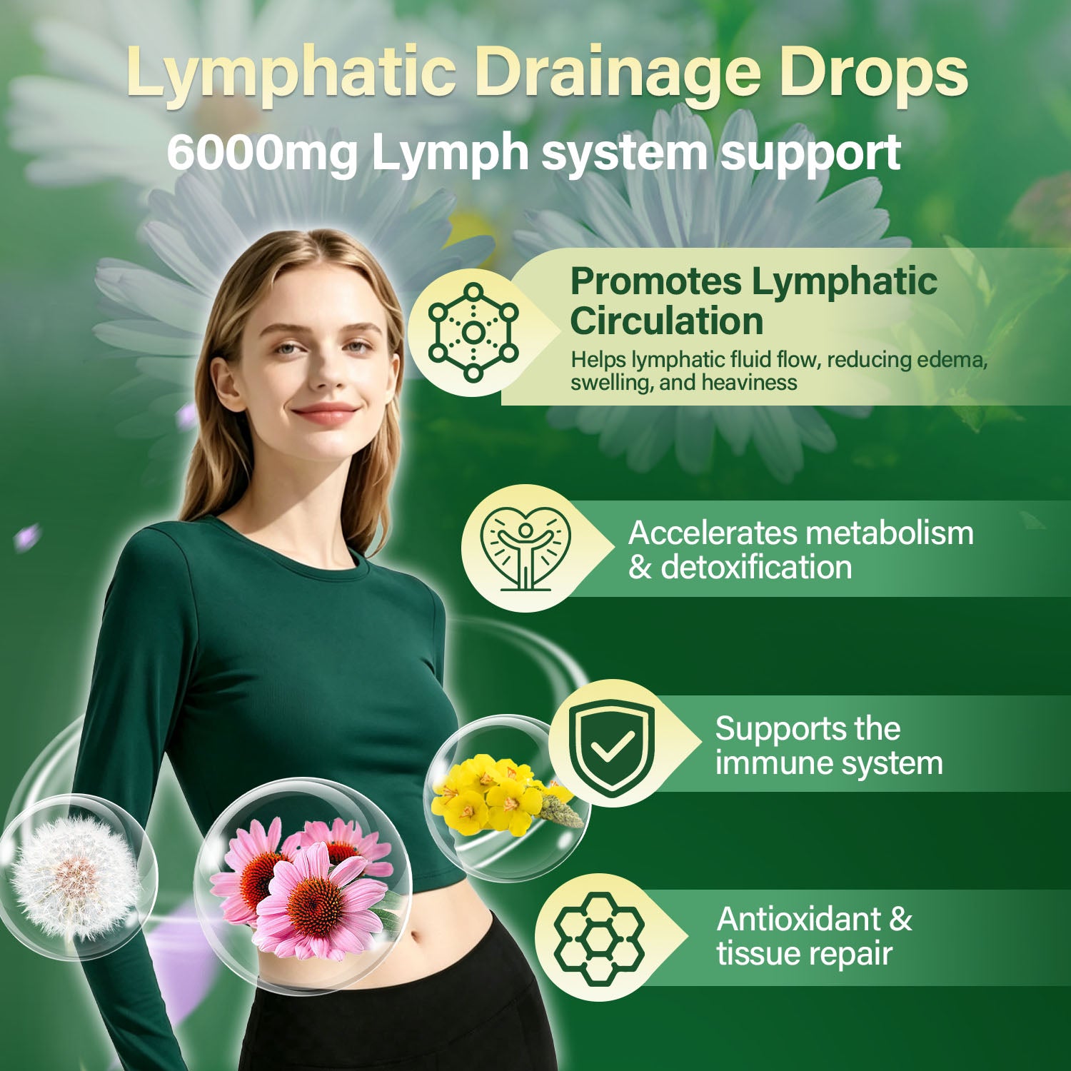 BIYODE Lymphatic Drainage Liquid Drops