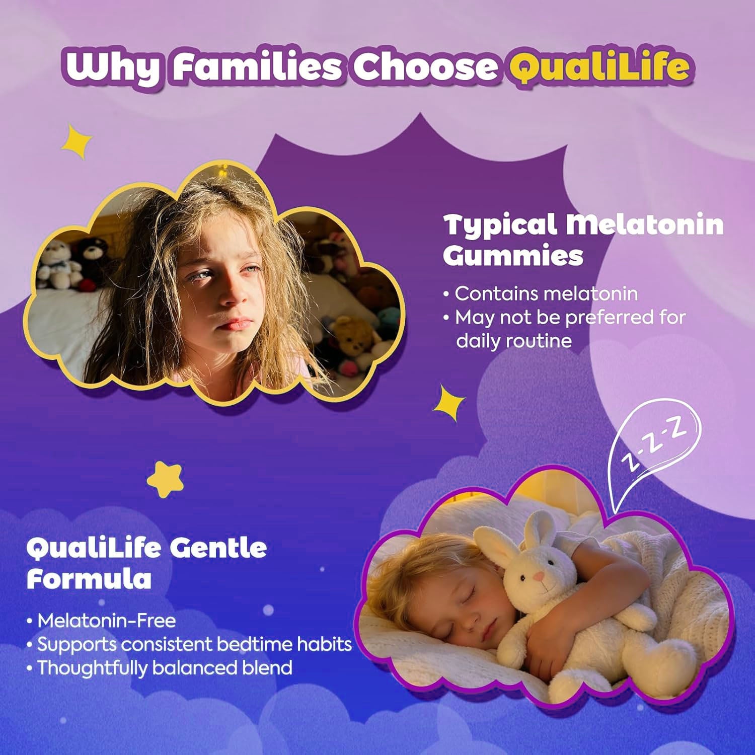 BIYODE Sleep Gummies for Adults & Kids – Sugar-Free