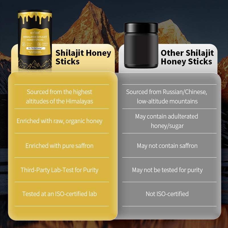 BIYODE Himalaya Pure Stick