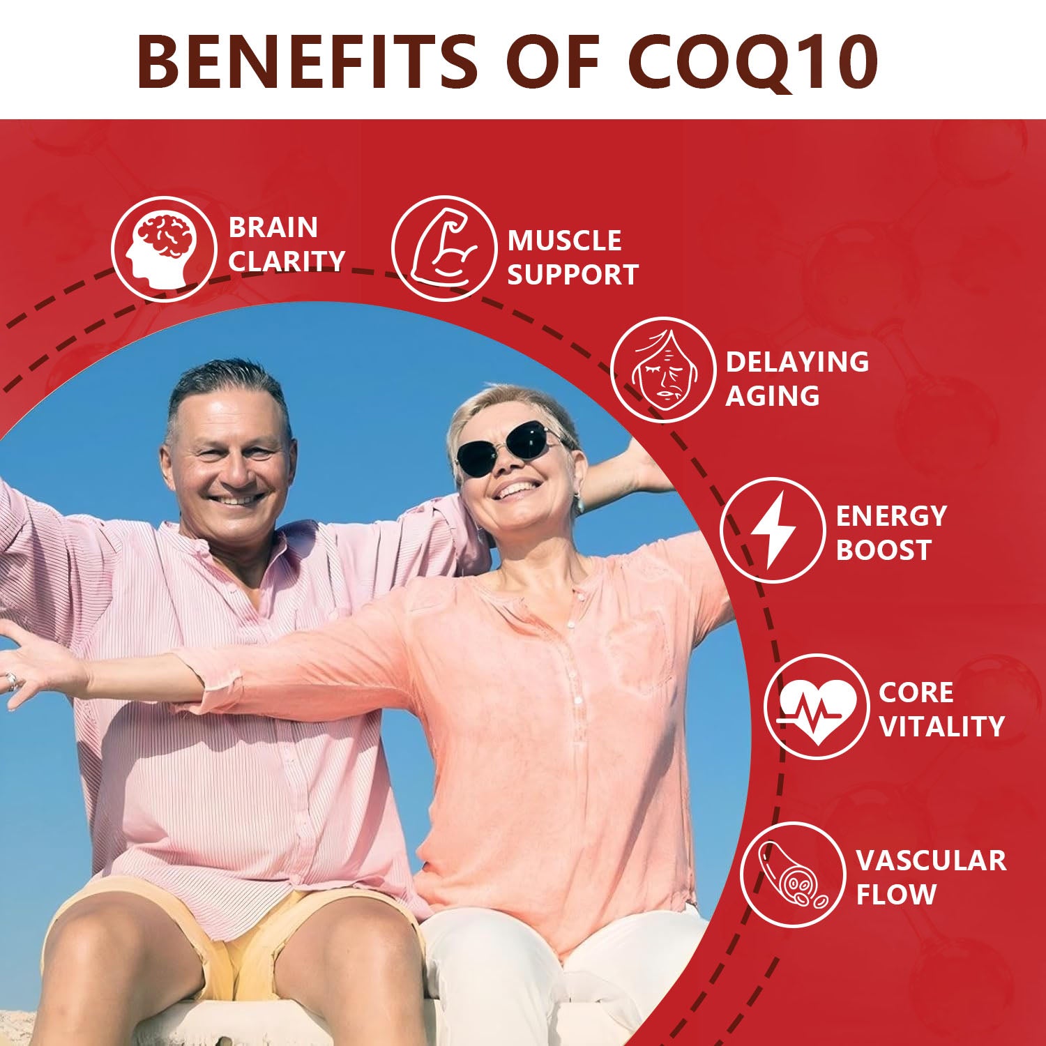 BIYODE Ubiquinol CoQ10 400mg