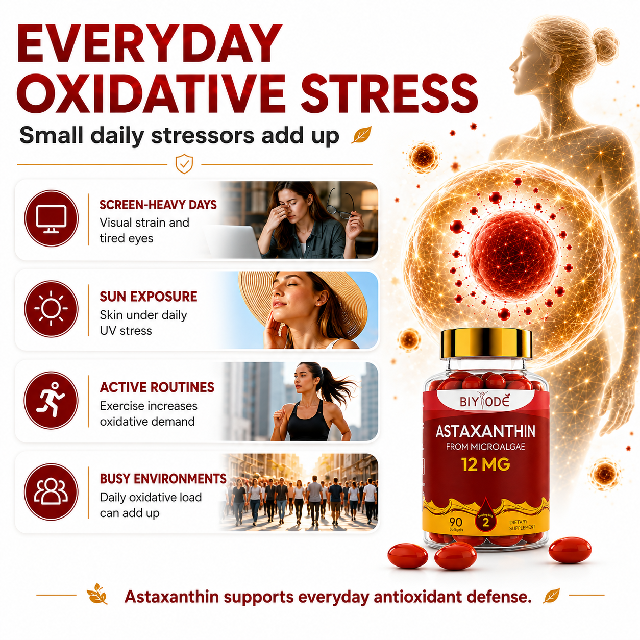 BIYODE Astaxanthin 12mg