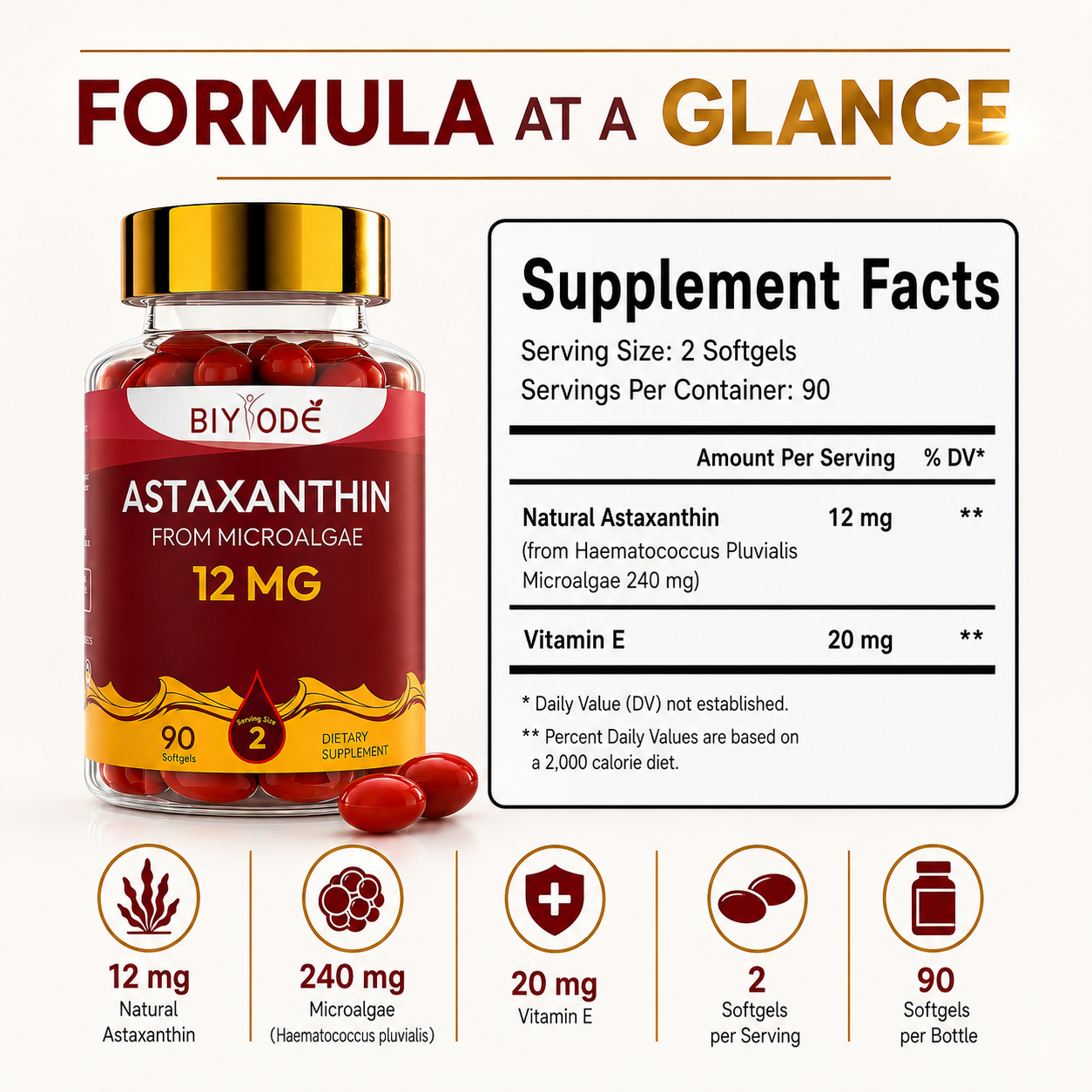 BIYODE Astaxanthin 12mg