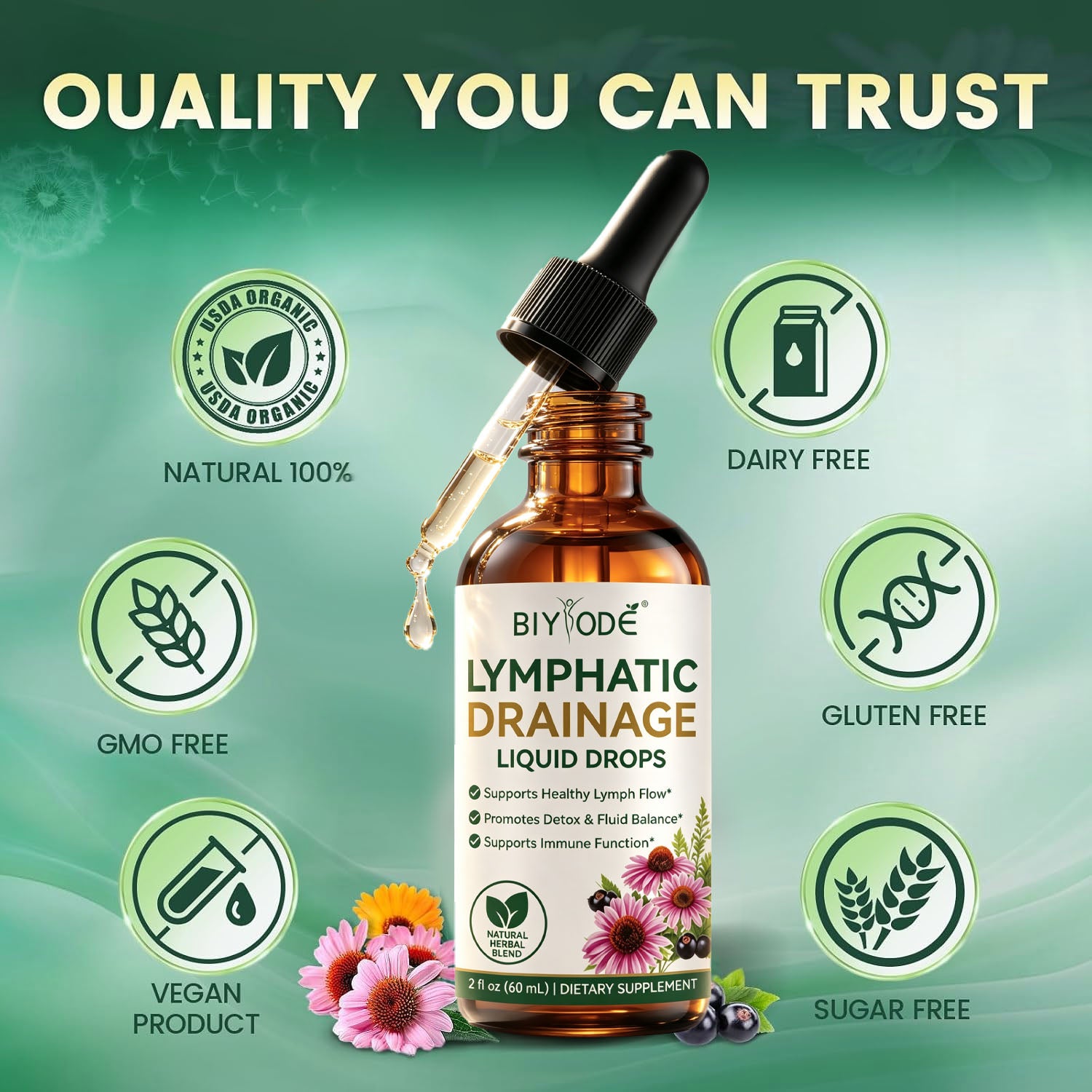 BIYODE Lymphatic Drainage Liquid Drops