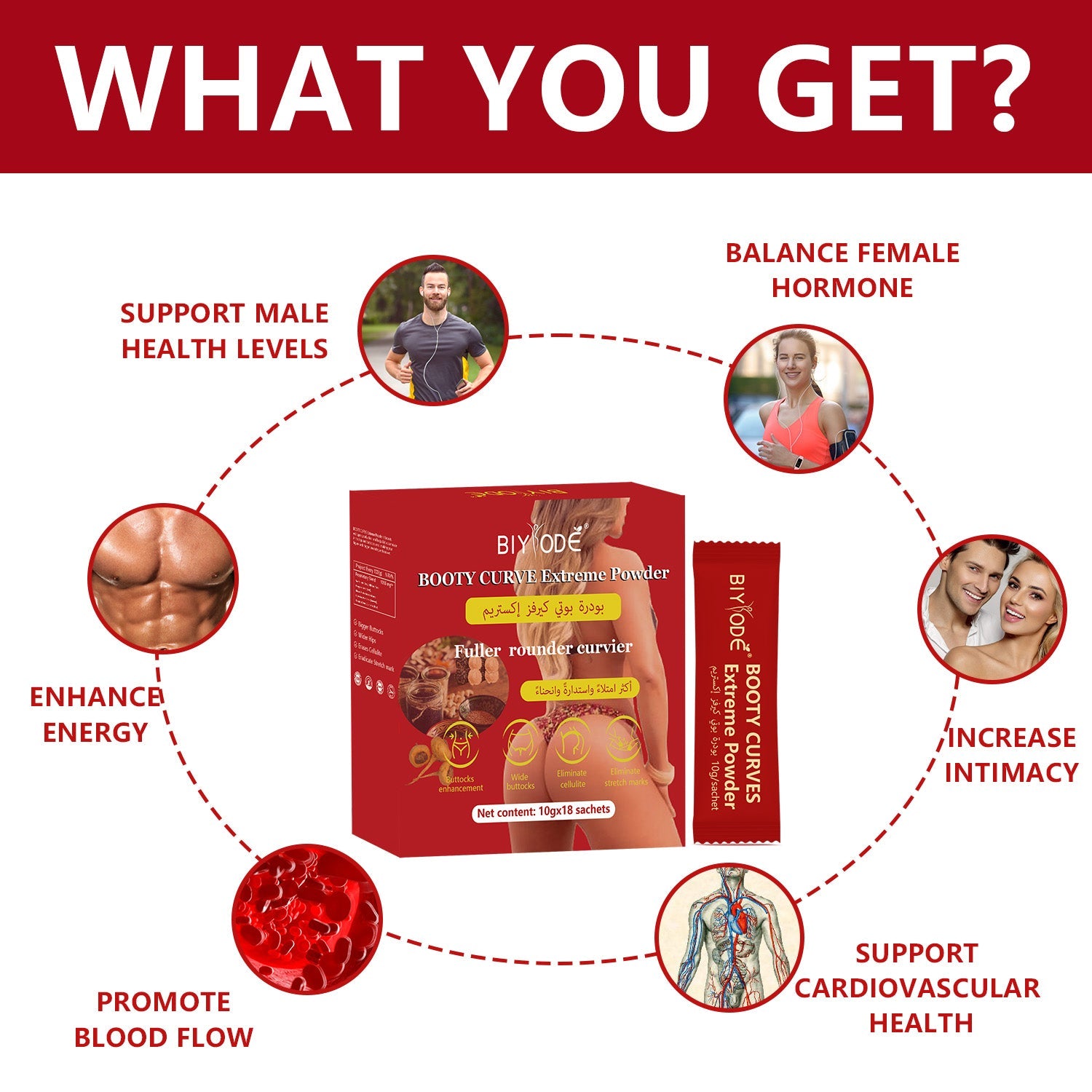 BIYODE BOOTY CURVE Ultimate Butt Shaping Powder