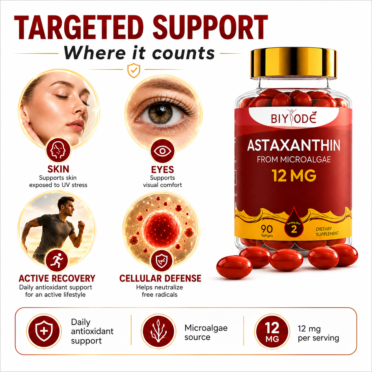 BIYODE Astaxanthin 12mg