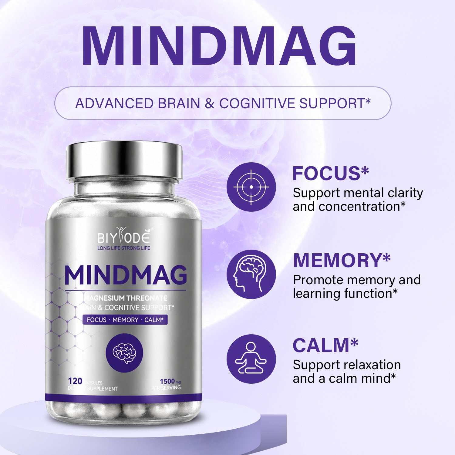BIYDOE MINDMAG