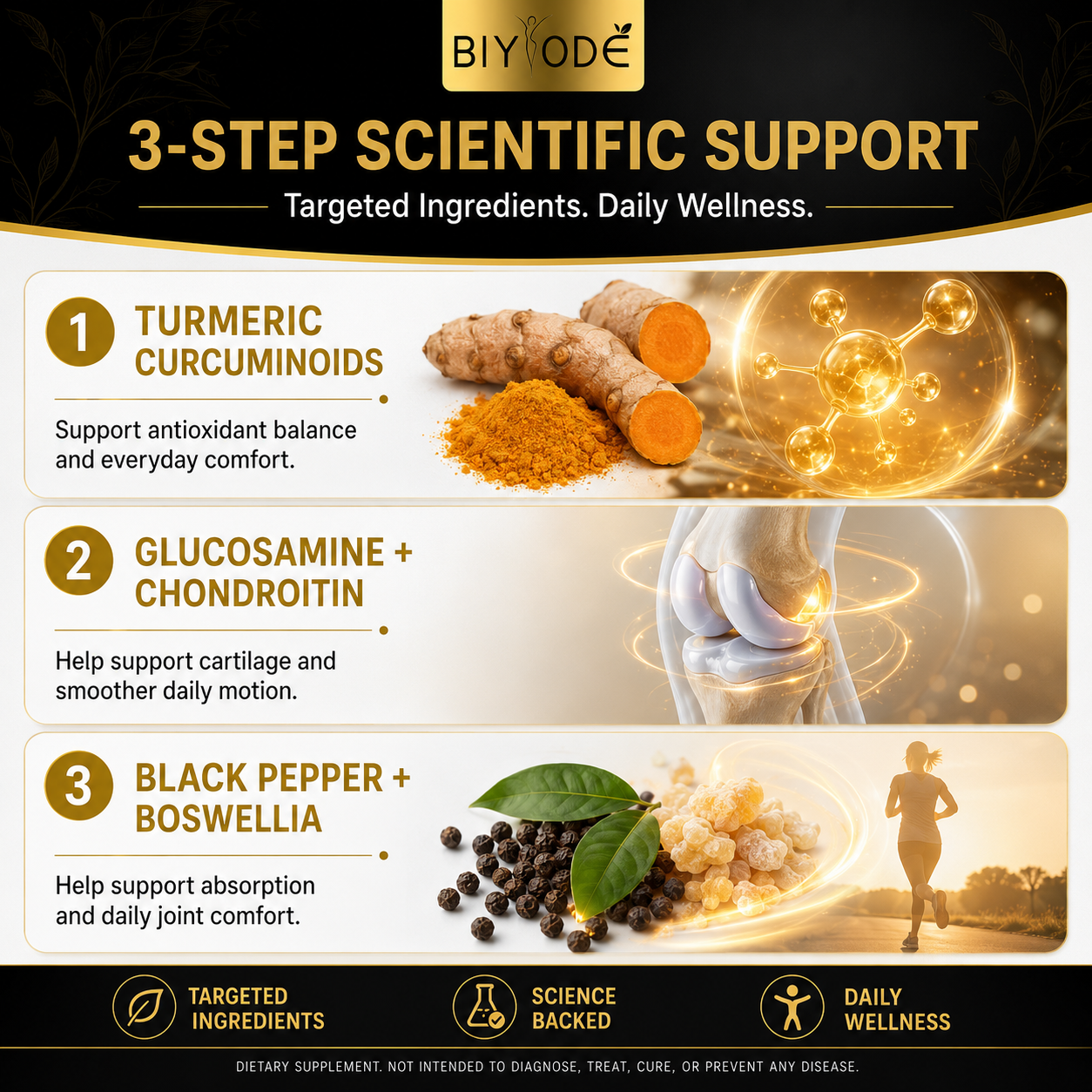 BIYODE Turmeric Curcumin