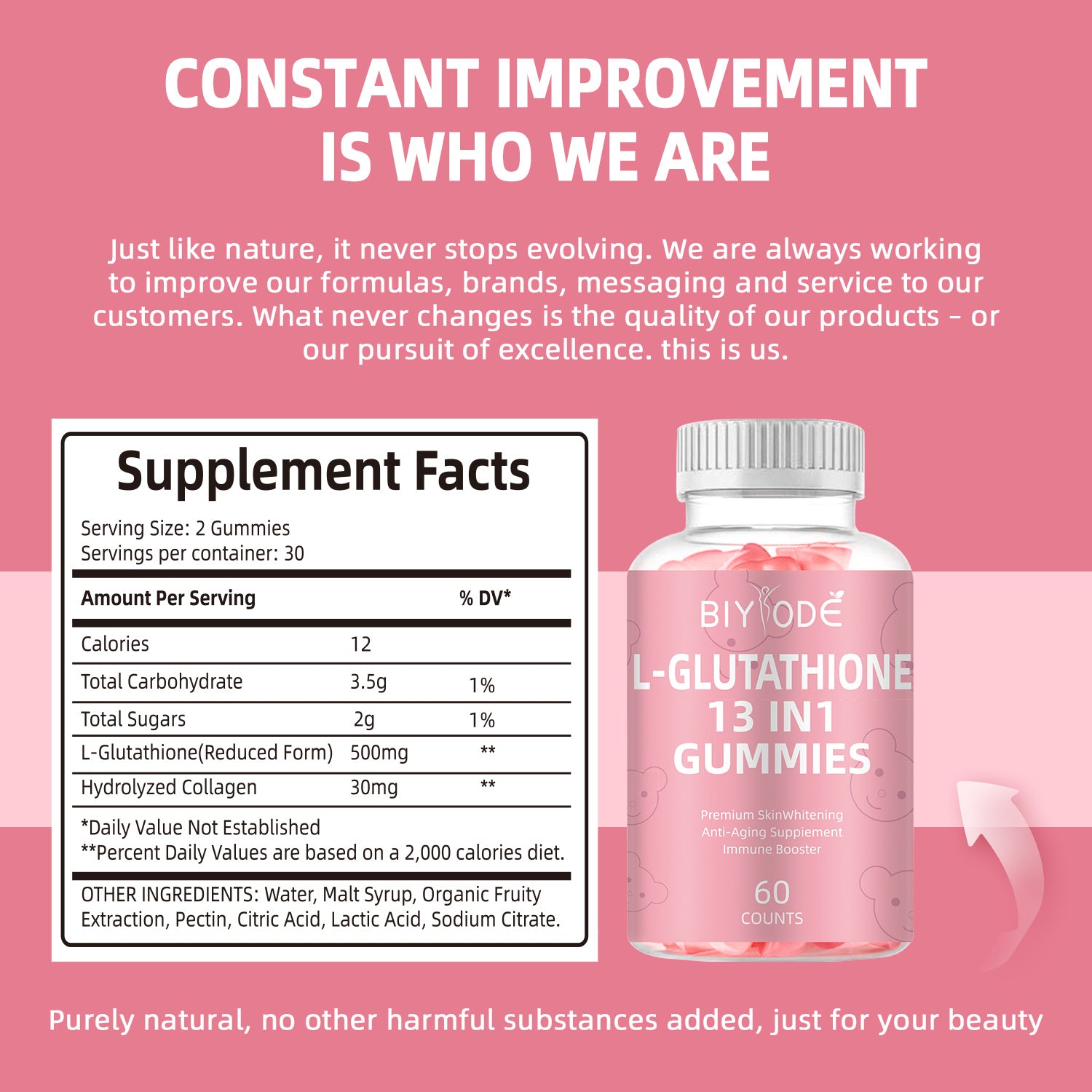BIYODE L-Glutathione 13-in-1 Gummies