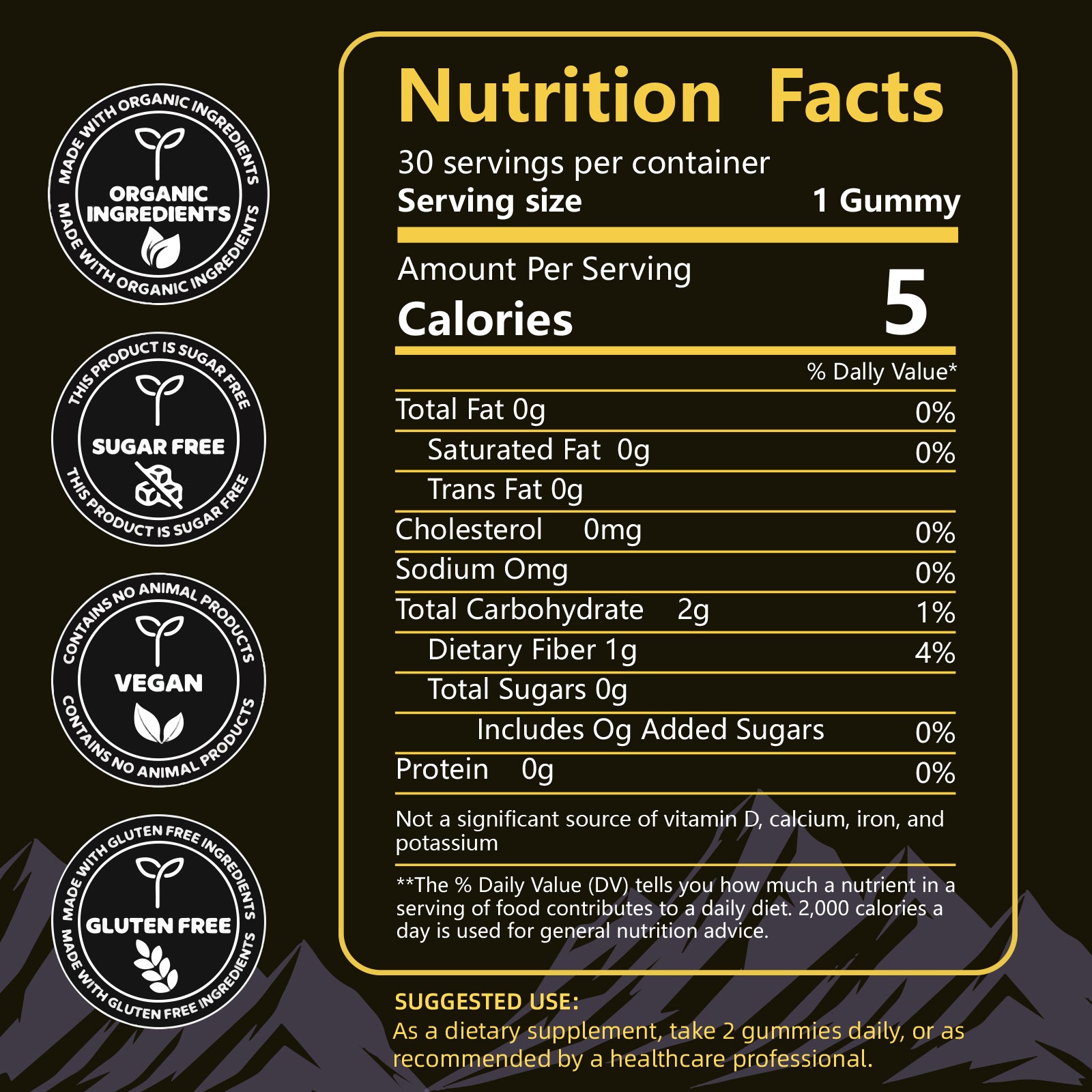 BIYODE Himalayan Shilajit Gummies