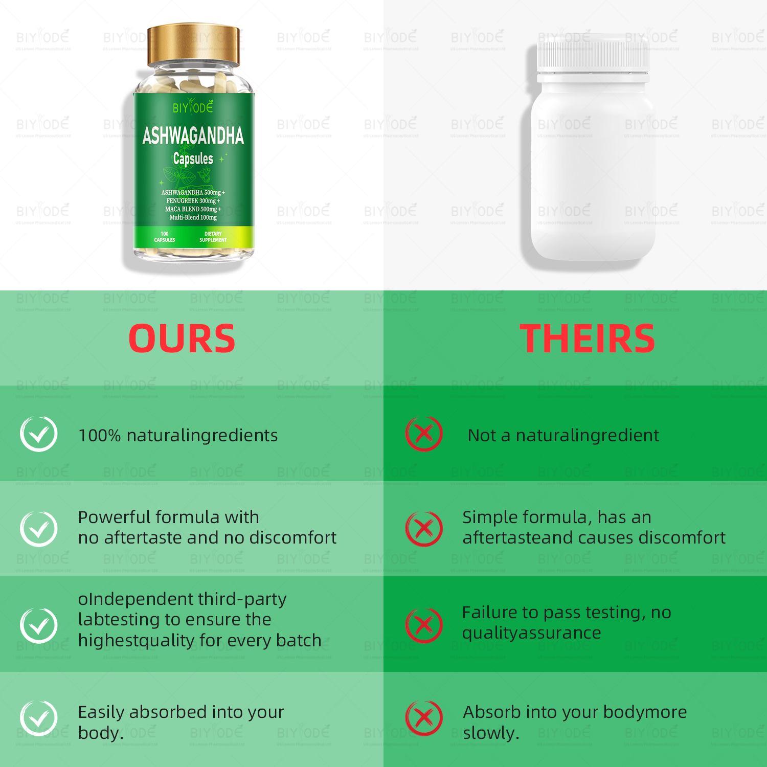BIYODE Ashwagandha Capsules