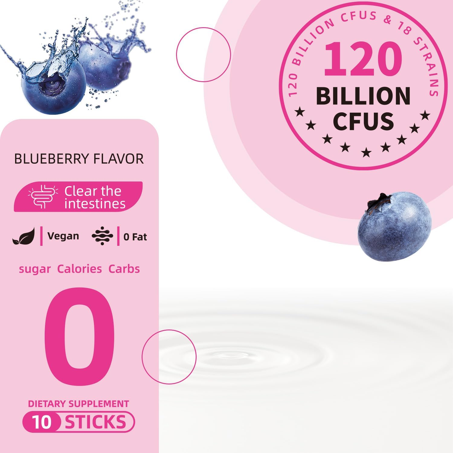 BIYODE Jelly Probiotics – Blueberry Flavor